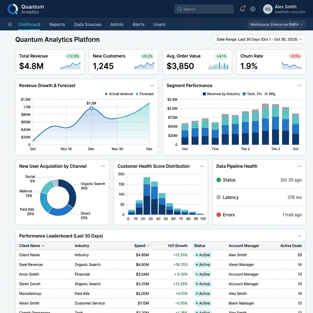 Luxury Custom Dashboard UI